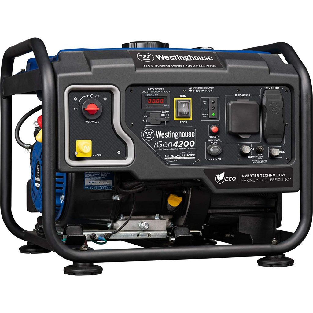 What Size Generator Do I Need To Power My Appliances?